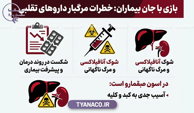 خطرات پنهان و مرگبار محصولات آرایشی و دارویی با برچسب اصالت تقلبی
