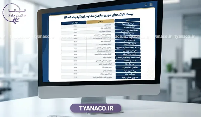 لیست شرکت های مجری سازمان غذا و دارو آپدیت 1405