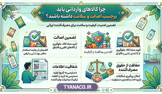 چرا کالاهای وارداتی باید برچسب اصالت و سلامت داشته باشند؟