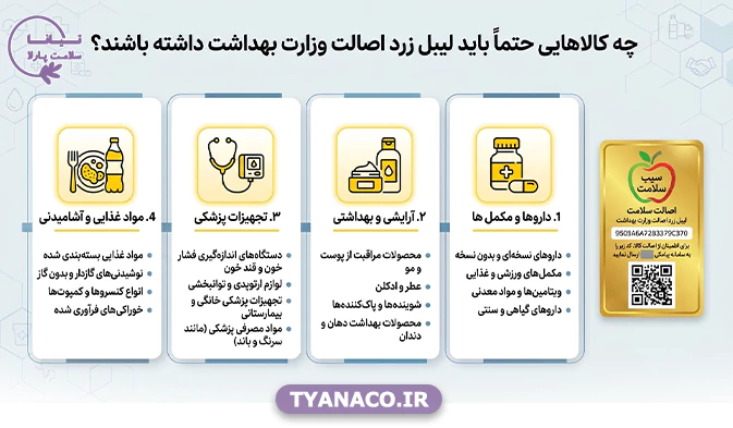 چه کالاهایی حتماً باید لیبل زرد اصالت وزارت بهداشت داشته باشند؟