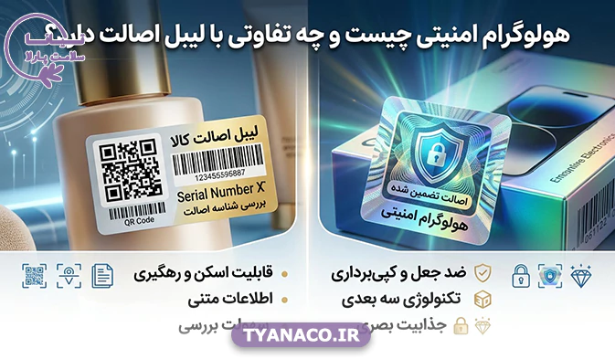 هولوگرام امنیتی چیست و چه تفاوتی با لیبل اصالت دارد؟