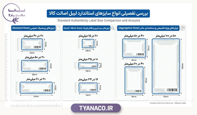 بررسی تفصیلی انواع سایزهای استاندارد لیبل اصالت کالا